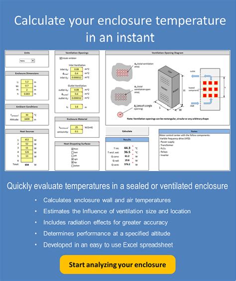 electrical enclosure heater calculator|electrical enclosure heat load calculation.